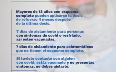 Tolima acata las nuevas decisiones del Gobierno Nacional frente a Ómicron