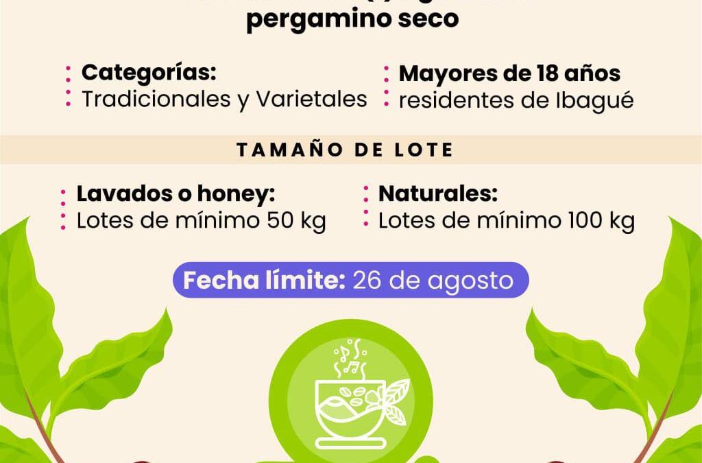 ¿Eres caficultor, productor o tienes una tienda de café?